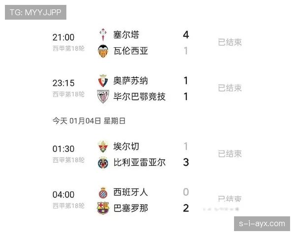 西甲新赛季点燃球迷热情，观赛热潮席卷全国
