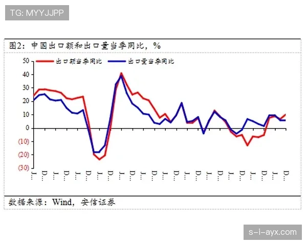 利物浦欧冠竞争力回升，能否维持稳定性影响赛季走势