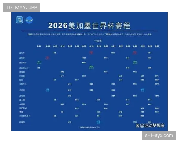 2026世界杯官方淘汰赛晋级规则